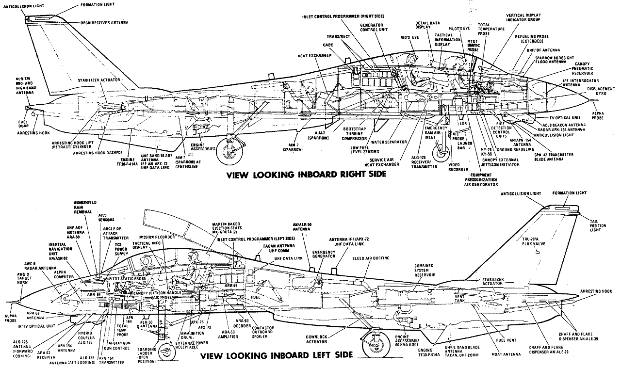 http://www.topedge.com/panels/aircraft/sites/vf14/f14sch01.gif