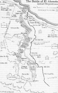 Posiciones inicales en El Alamein